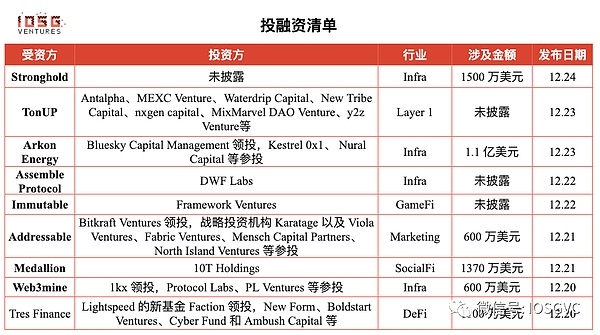 PEPE币能否迎来20%的反弹？市场情绪正在微妙转变