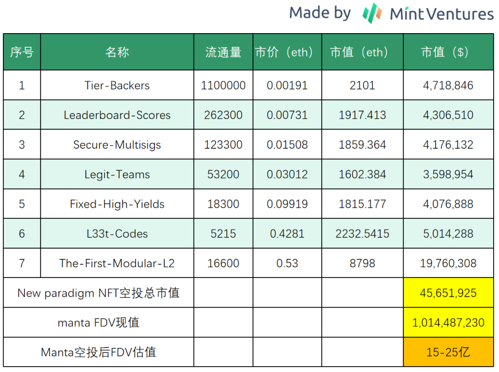 XRP站在十字路口：0.634美元是生死线还是起跳板？