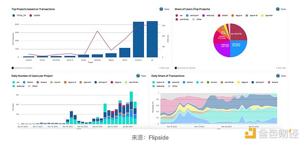 投资市场里的解套陷阱：为什么我们总是倒在黎明前？