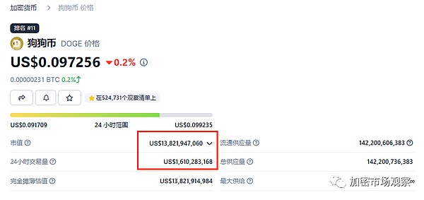 比特币11月行情前瞻：历史还会重演吗？