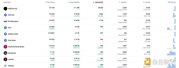 OpenAI的商店梦暂时搁浅：一场科技圈的权力游戏启示录