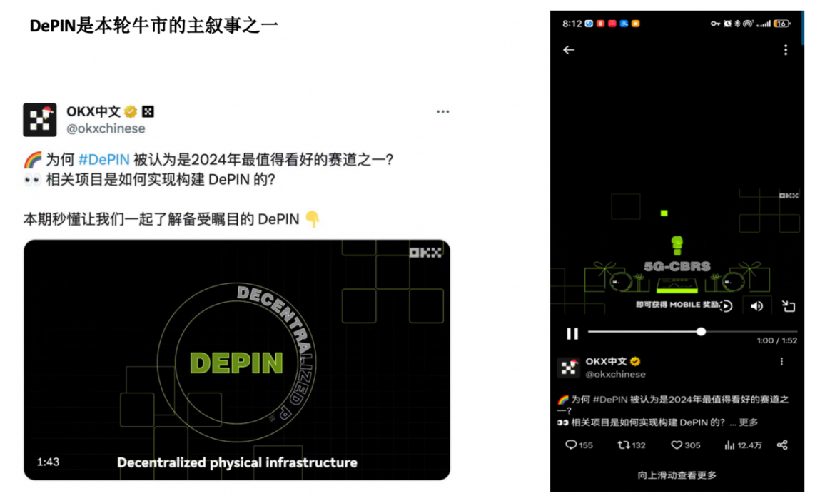 加密市场观察：底部支撑稳固 短期行情或将迎来转机