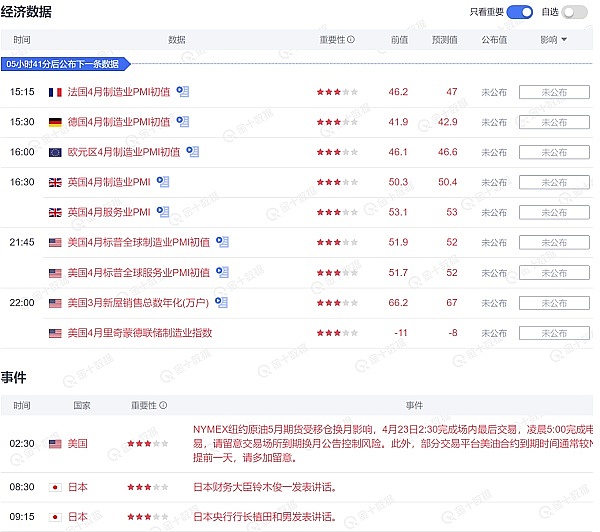 伊顿交出亮眼成绩单：订单量飙升18%，未来可期