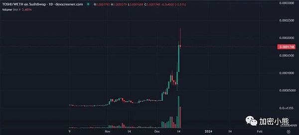 当技术神话破灭时：我们到底该相信什么？