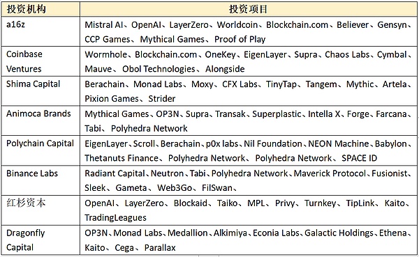 加密货币新动向：意大利传统金融拥抱数字资产的破冰之举