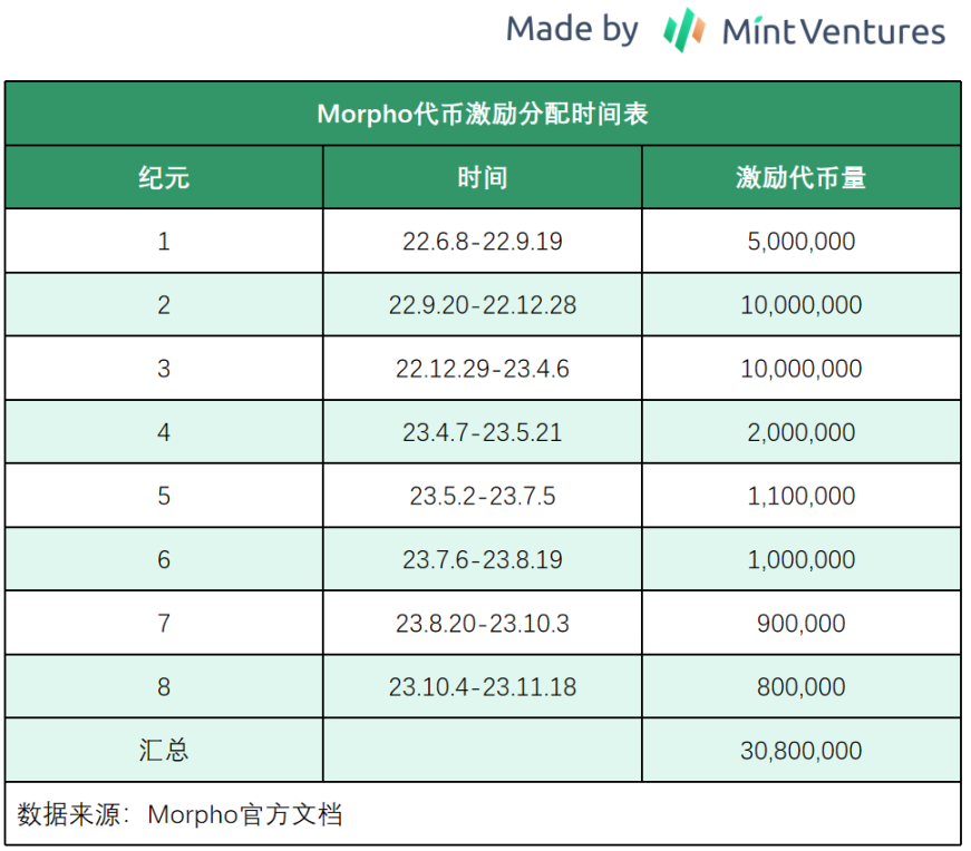 区块链媒体创业者必看：避开这些法律坑，你的项目才能走得更远