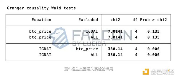 实战派交易员：今天这单以太坊空单，我是如何精准把握时机的