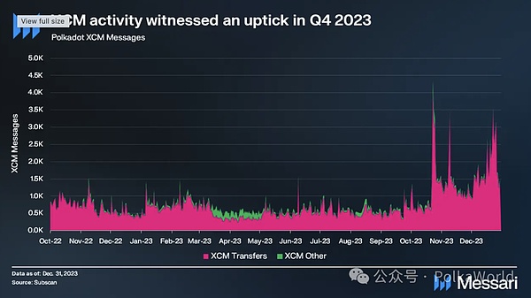 从7000U盈利说起：一位币圈老司机的真心话