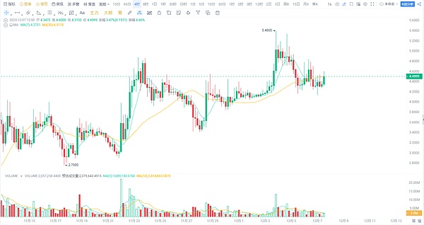 比特币生态新纪元：BTCU在长沙惊艳亮相