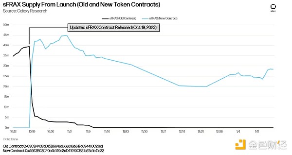 当社交遇上Web3：OPENTELE BOT如何重塑我们的数字生活