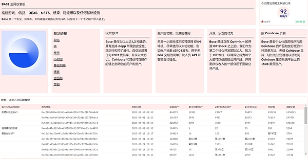 一文读懂比特币生态那些事儿：从Ordinals到Runes的江湖恩怨