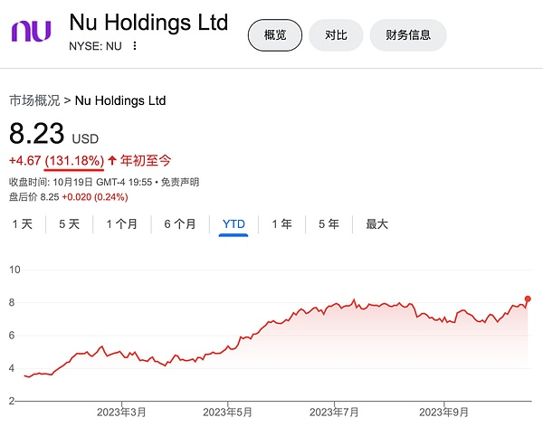 EOS三国背后的经济哲学：一场关于链游未来的深度对话