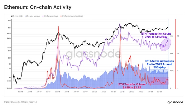 Coinbase大动作：38个非美交易对遭下架，释放什么信号？