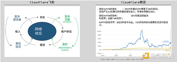 稳定币江湖风云再起：老牌霸主与新锐势力的生死较量
