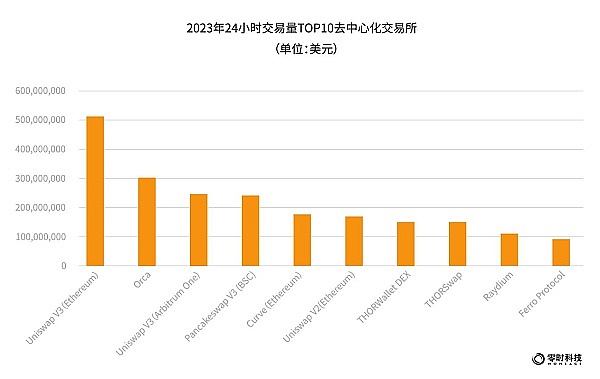 比特币遇冷：通胀阴影下加密市场何去何从？