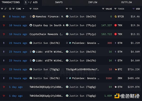 重磅！区块链+AI再添新动力：TRON牵手AITECH