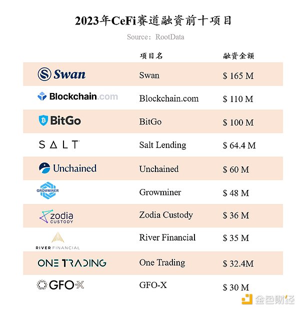 LOOM代币暴涨400%背后：一只低调的潜力股正在崛起