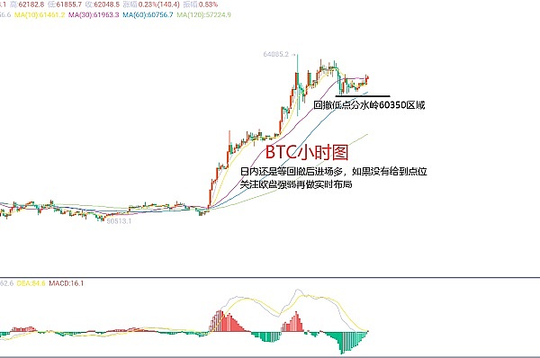 区块链老炮眼中的Web3未来：当多链时代遇上互联网计算机