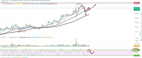 CPT Markets埃及金融展大放异彩：这个奖项拿得实至名归！