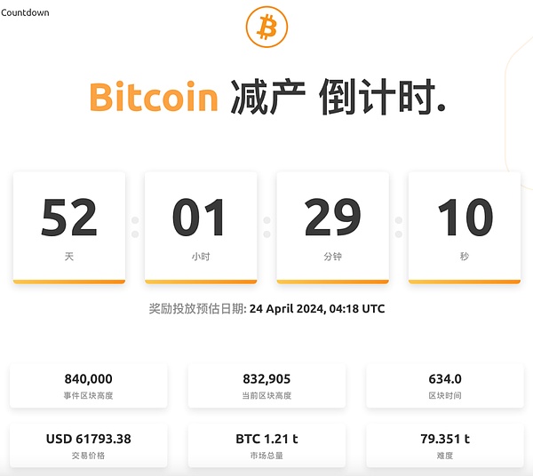 Web3交互革命：当意图遇上AI的奇妙化学反应
