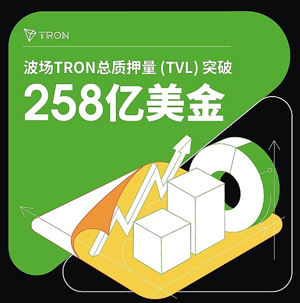 如何在加密货币市场挖掘下一个百倍币？这些关键指标你必须知道！