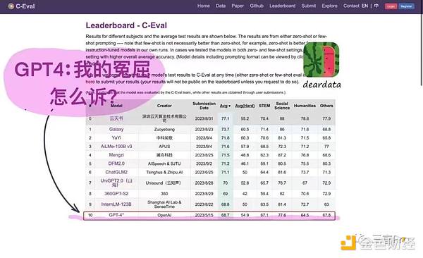 当AI遇上区块链：一场颠覆性的金融革命正在酝酿