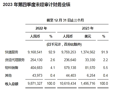 当比特币遇上华尔街：加密市场正在经历的深刻变革