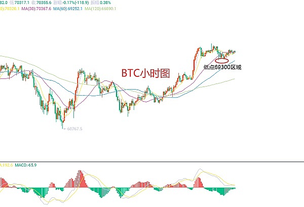 当波场遇上Pundi X：一场改变零售支付的加密货币革命