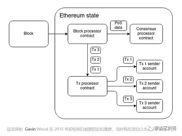 澳洲退休族正掀起一场加密货币投资革命