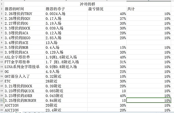 区块链教育新浪潮：IOST携手近畿大学开启Web3黑客松盛宴