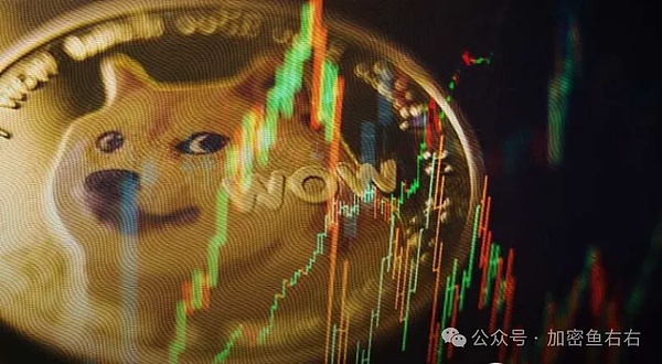 比特币再现强势上涨 华尔街正迎来历史性时刻？