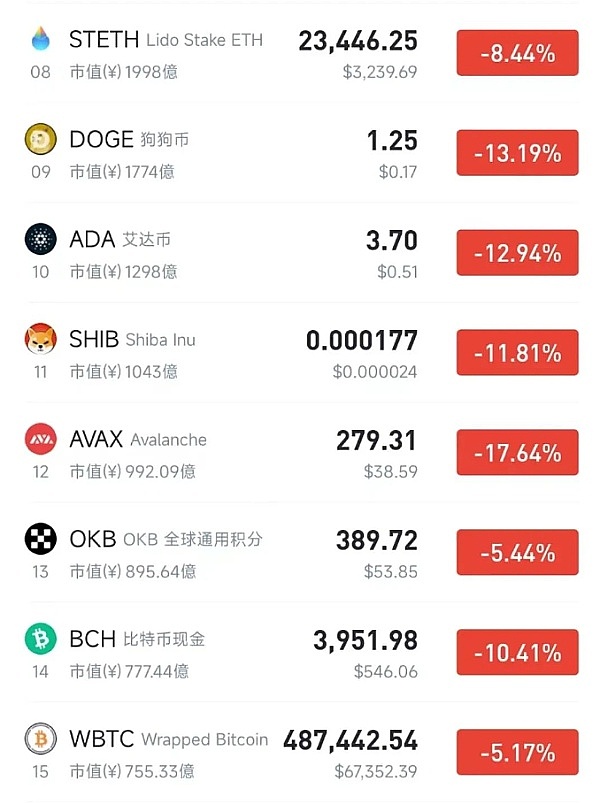 EOS三国背后的经济哲学：一场关于链游未来的深度对话