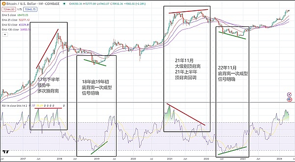 2000%暴涨神话：Kaspa矿币如何玩转这场加密淘金热？