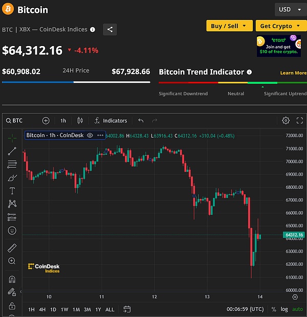亚洲加密双城记：东京WebX与香港Bitcoin Asia深度观察