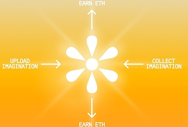 比特币生态的自我革命：铭文热潮背后的深层逻辑