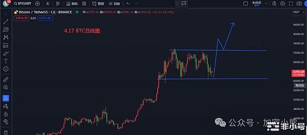 比特币世界的乐高：递归铭文如何重塑区块链生态