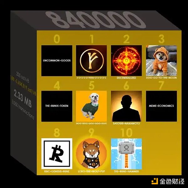 市场如期回调 我们精准收割利润