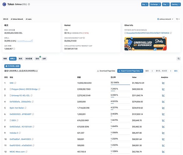 10月21日数字货币行情观察：BTC/ETH该何去何从？