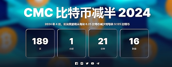 科技巨头撑起的美国股市：繁荣背后暗藏危机