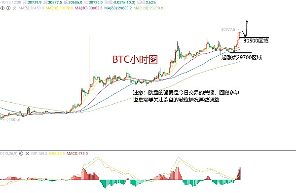 15年后再读大饼白皮书：一个颠覆性金融实验的前世今生