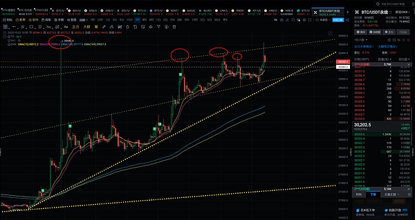 从NFT收藏家到Web3基建观察：我与Immutble X的那些年