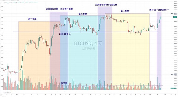 Viction生态迎来重磅升级：NFTScan浏览器正式开放