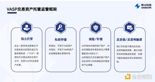 阿根廷迎来比特币总统：一个经济狂人的逆袭