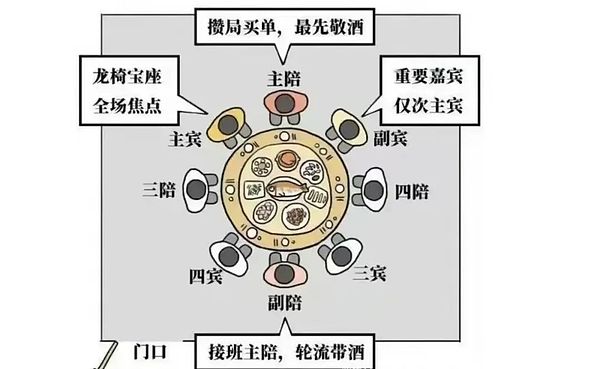 UNI持有者的心酸：Uniswap收费狂欢背后的苦楚