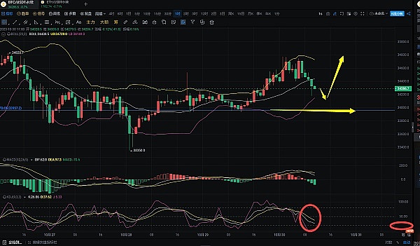 IOST近期动态全记录：2023年10月下半月重要进展盘点
