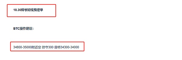 比特币与传统金融市场分道扬镳？最新数据告诉你真相