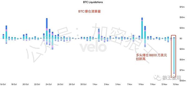 RWA的未来迷思：我们是否在用错误的方式押注明天？