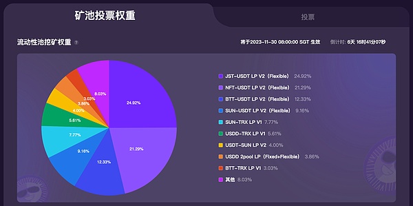 海南NFT行业遭遇寒流：一刀切的监管让创业者何去何从？