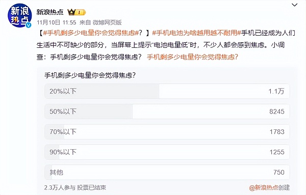 重磅！Celestia模块化区块链终于迎来$TIA代币新时代