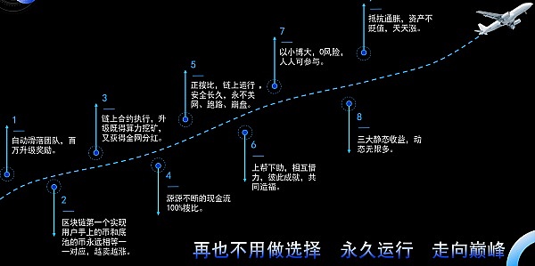 区块链翻译官：揭秘GMP如何打通价值孤岛